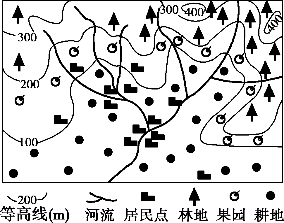 根據等高線地形圖判讀自然地理特徵