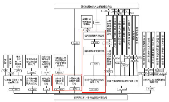 【青云卫2号】青云卫1号的升级版!有几点大变化!-袋鼠观保