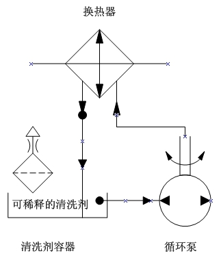 冷凝器图例符号图片