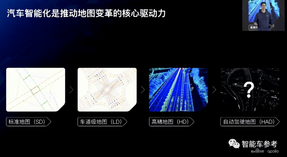 百度最新无人车技术低调发布！6位大牛，人均至少T11插图6