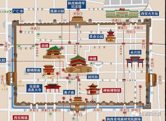 西安城门分布图图片