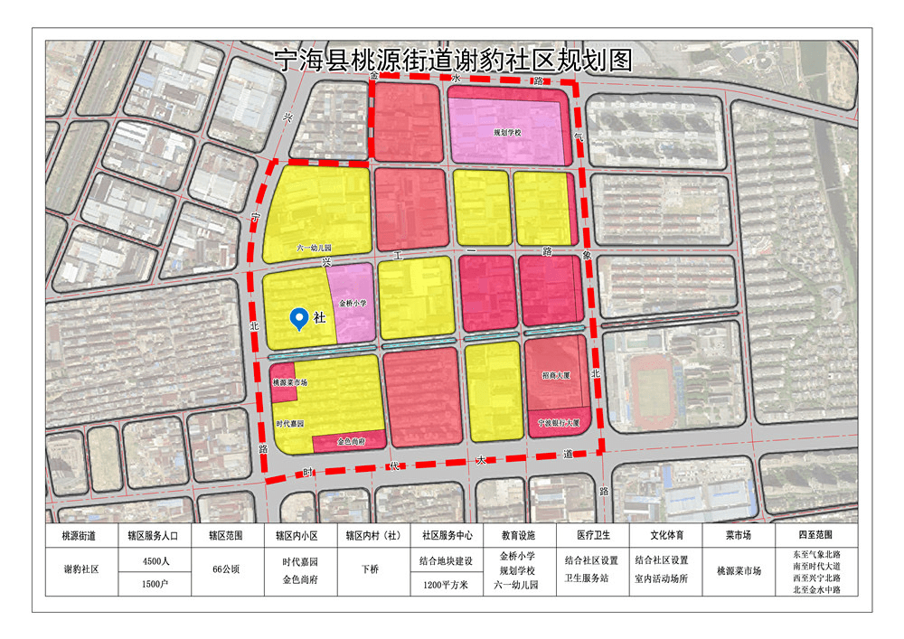 宁海新城市中心规划图图片