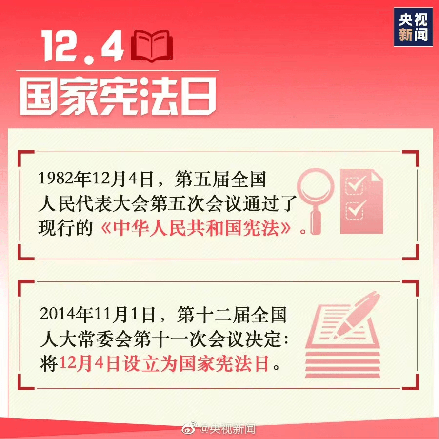 【国家宪法日】一起了解“12.4”国家宪法日_全国_来源_部分