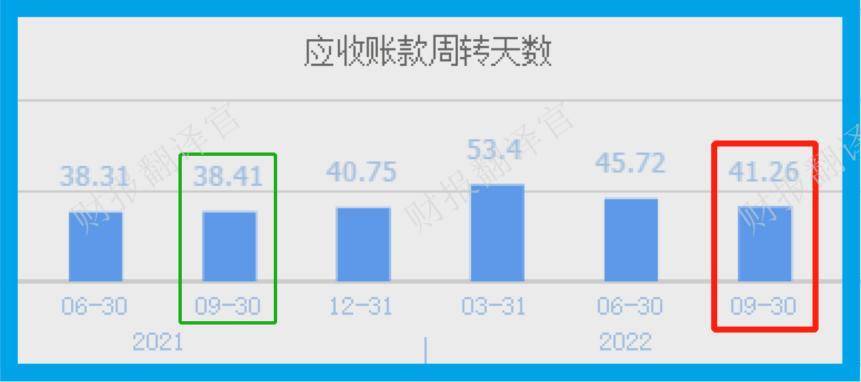 原创
                比亚迪汽车热管理系统供应商，Q3业绩涨105%,三季度养老金战略入股16