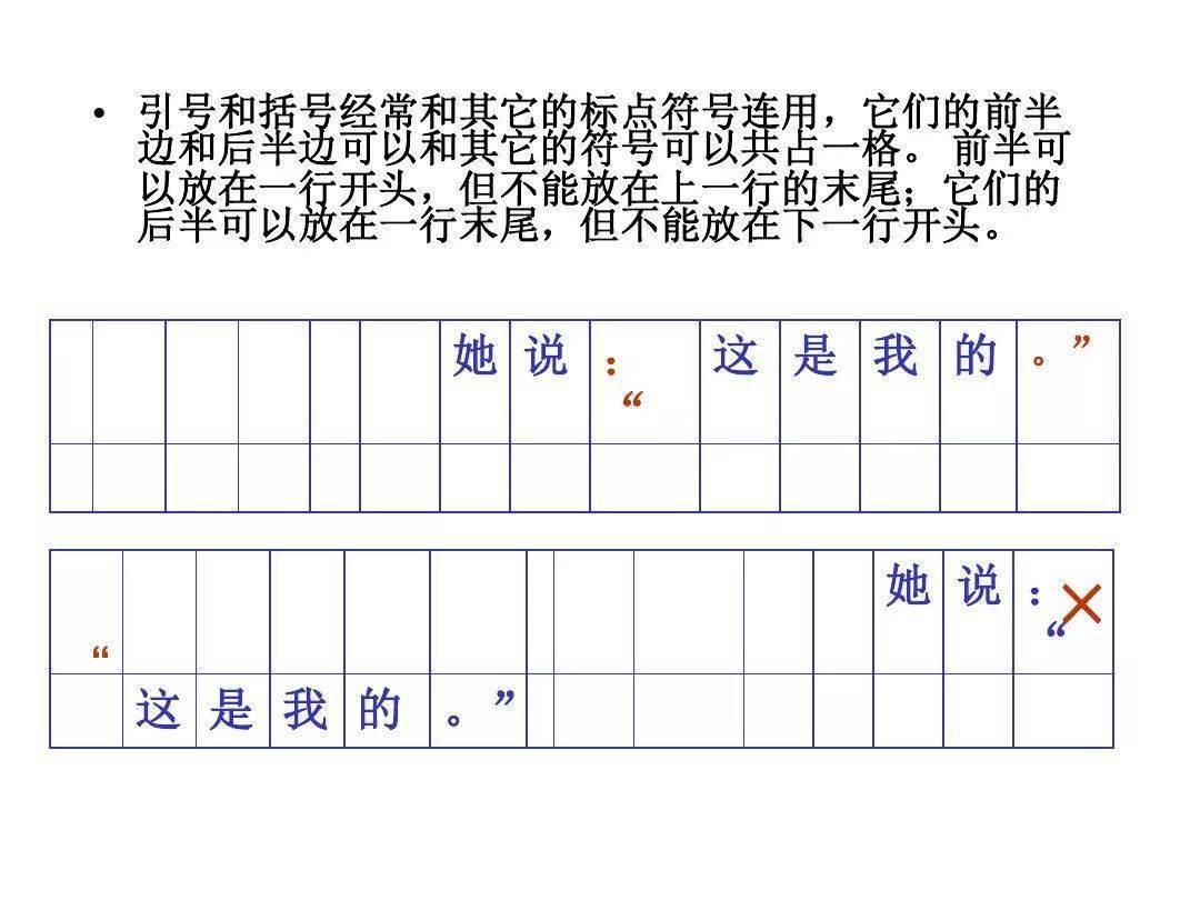 在方格稿紙上的書寫格式