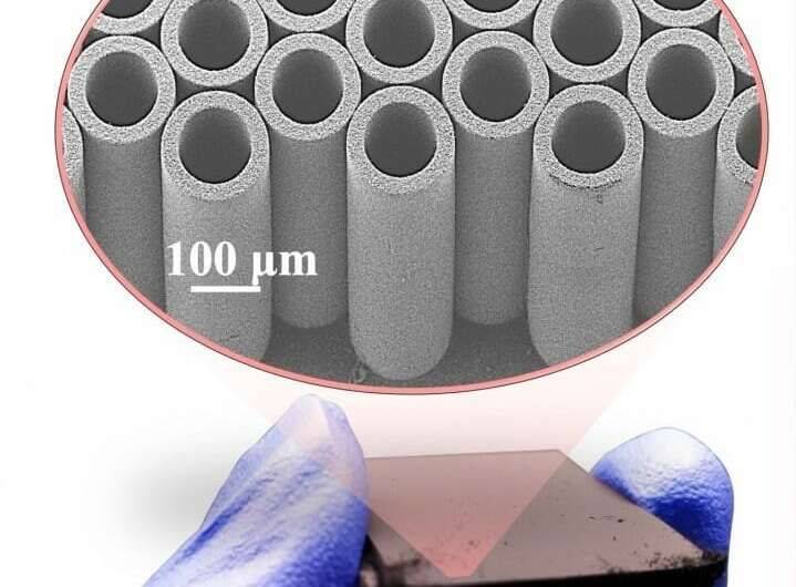 新材云创-新型碳纳米管泡沫有望提供卓越的脑震荡保护_麦迪逊_研究