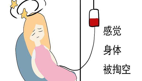 总感觉浑身酸痛,乏力,没精神,是咋回事?是不是病?