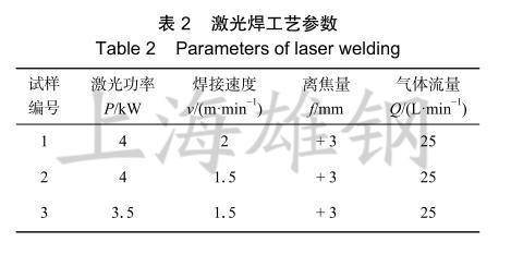 镍基高温合金
