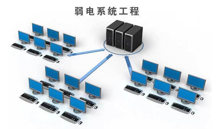 弱電系統工程師證書怎麼考取的?報考條件有哪些?_工作_行業_考試中心