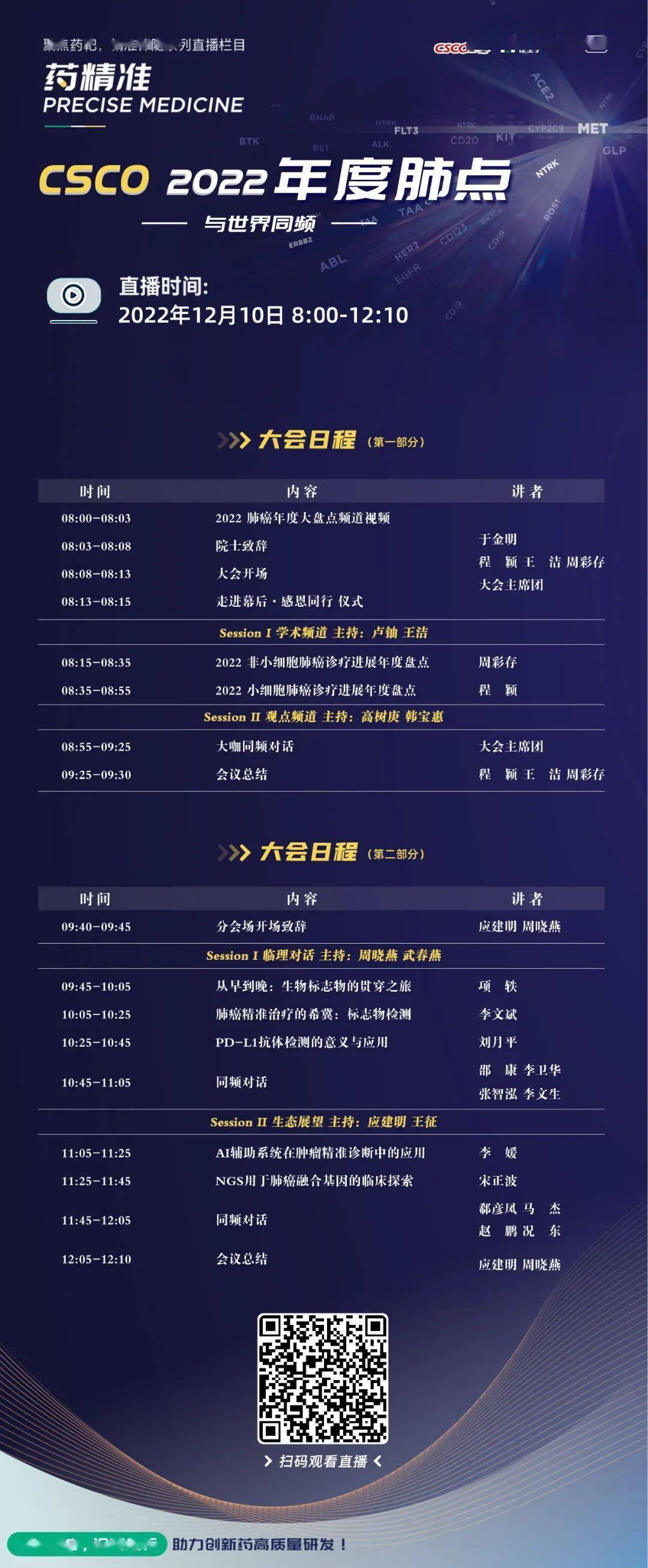 最新臨床肺癌学2022年12月号 楽天市場】日本臨牀 増刊号 「最新臨床肺癌学」2022年80巻増刊号