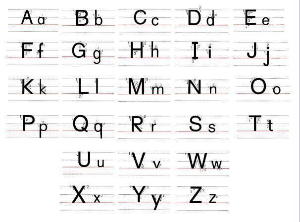 26个英文字母的大小写正确书写格式(附示范视频)
