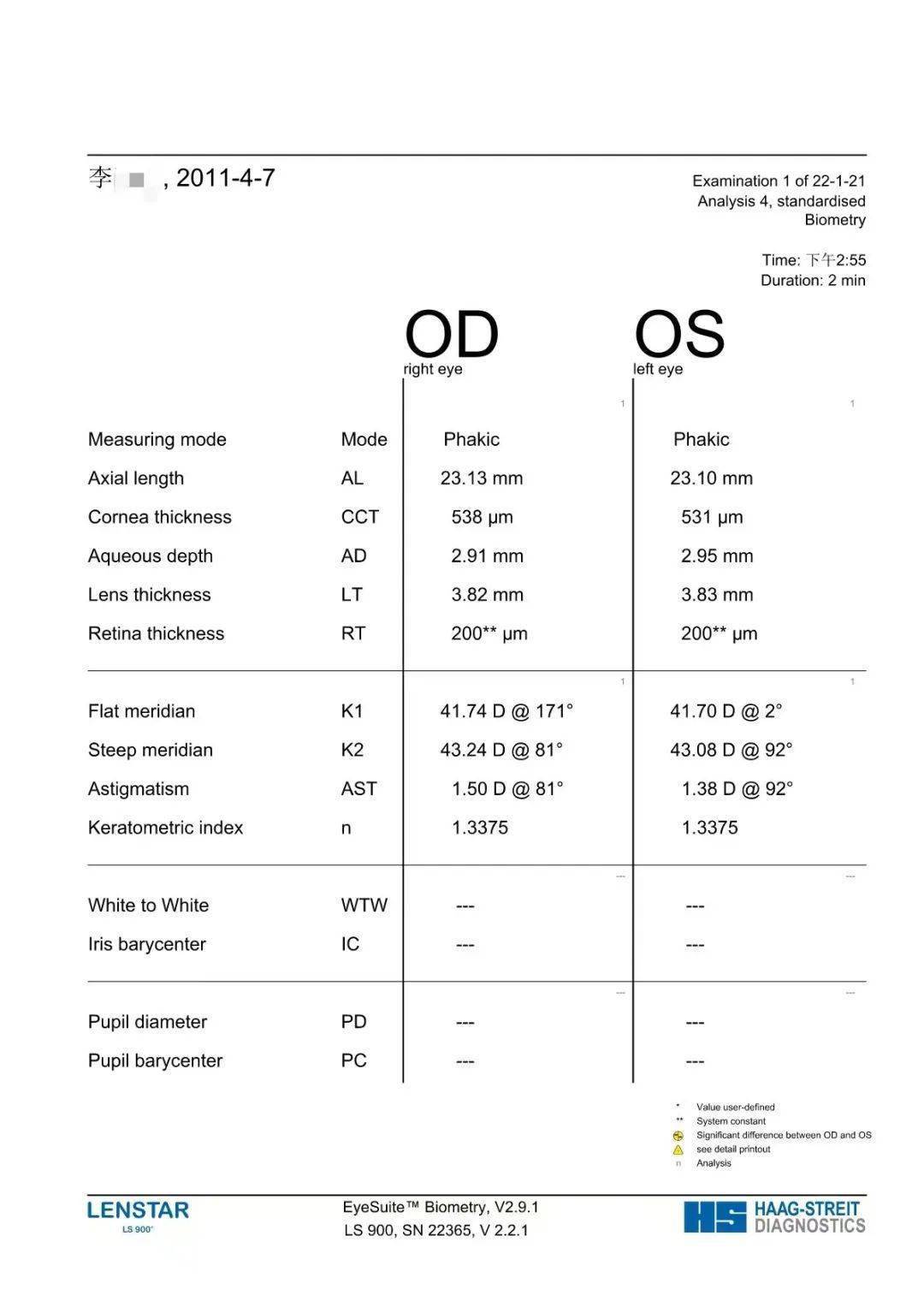 【近视科学防控】三分钟教你:看懂眼生物测量报告!_角膜_数值_晶体