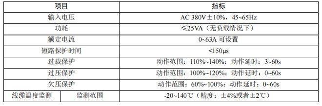 安科瑞新品ASCP300三相电气防火限流式保护器_洛必达网