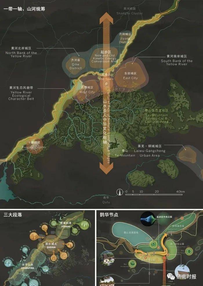 济南重磅规划,来了_黄河_生态_保护