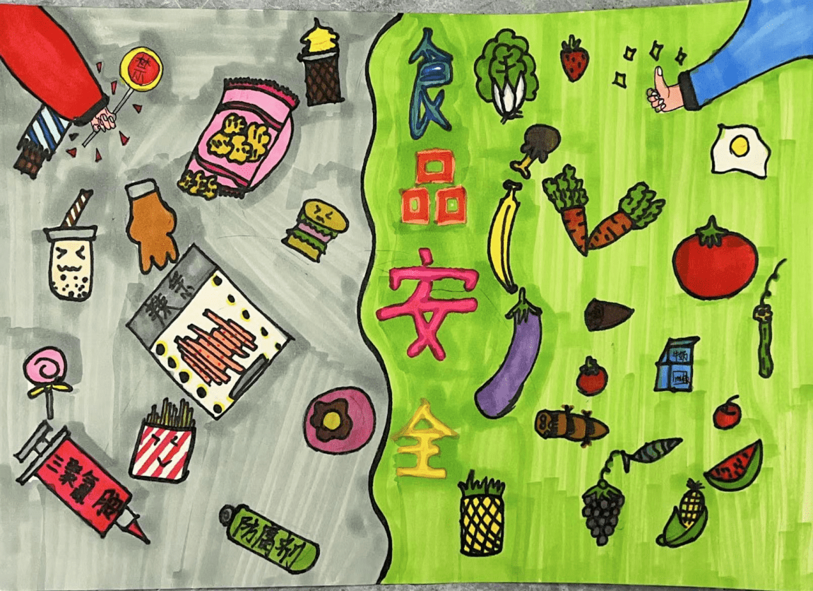 拒绝三无食品绘画图片