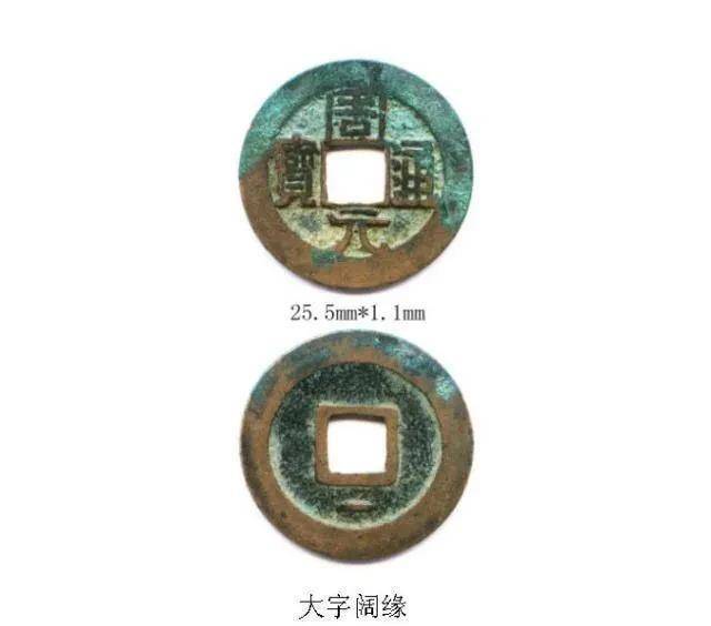 五代钱币数第一！后周世宗柴荣毁佛铸钱，“周元通宝”那些事儿_搜狐网