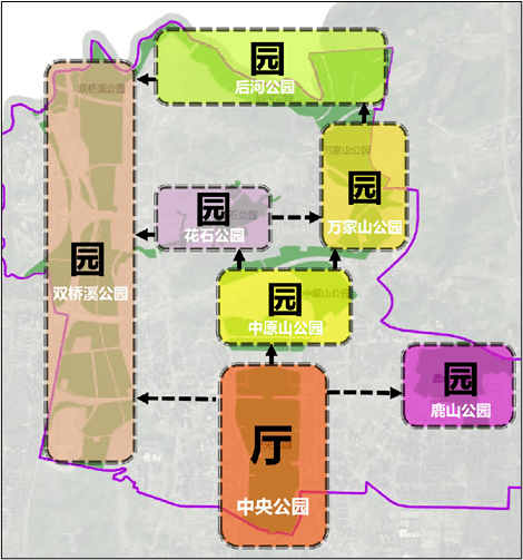 渝北将打造中心城区首个生态公园群落