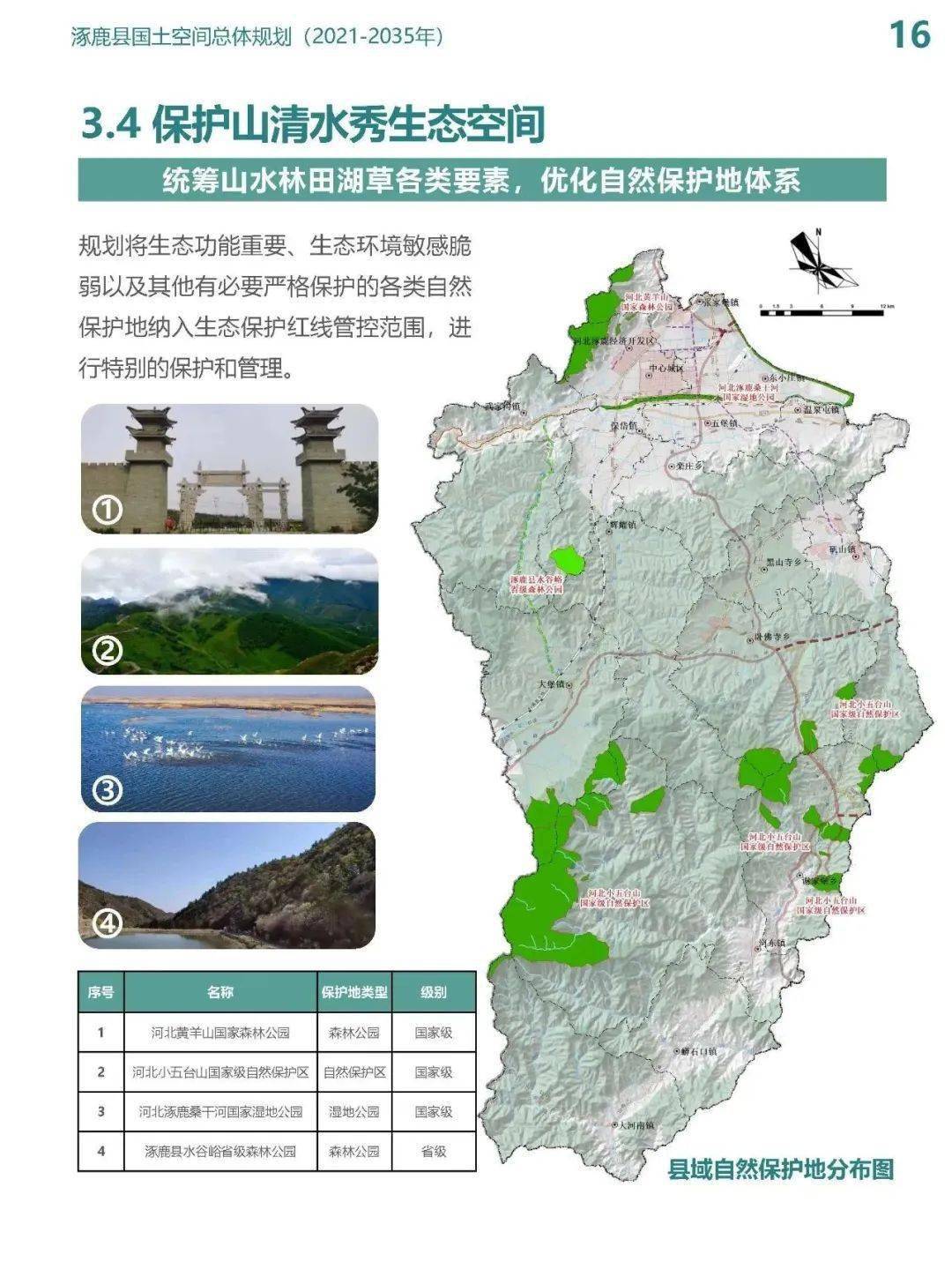 头条| ①寒潮大风蓝色预警 || ②《涿鹿县国土空间总体规划(2021-2035