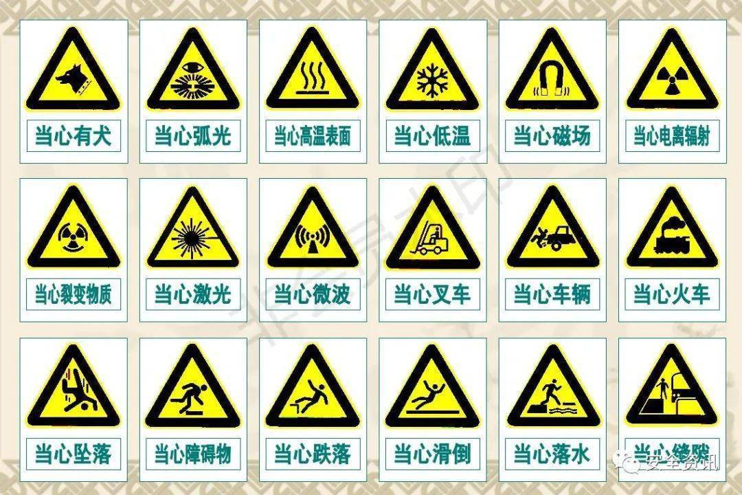 安全员必看!安全标志牌究竟该如何排序和设置?看完这个照着配置!