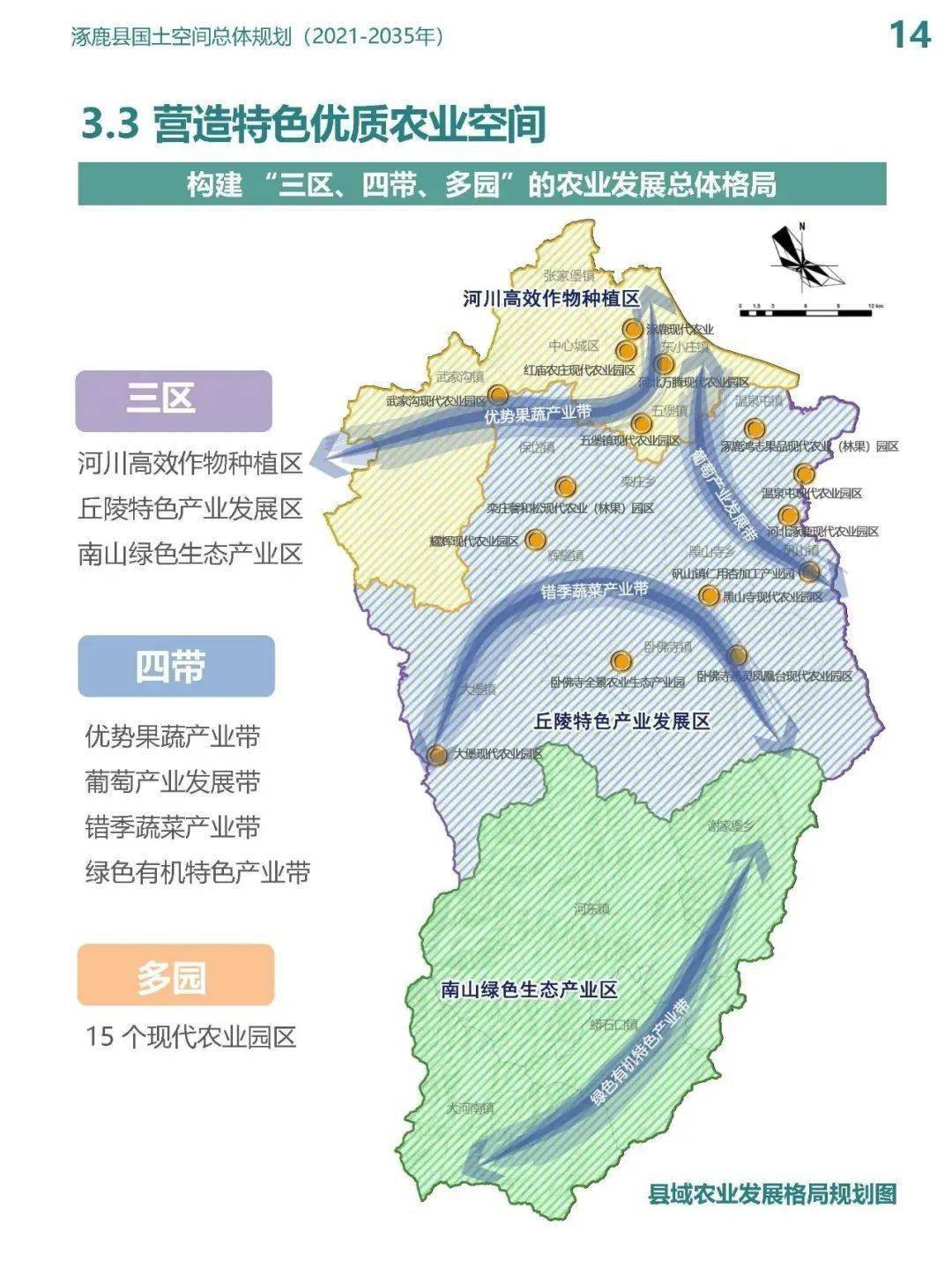 头条| ①寒潮大风蓝色预警 || ②《涿鹿县国土空间总体规划(2021-2035