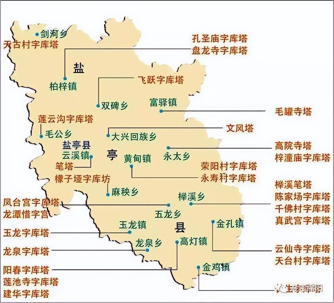 不仅如此,盐亭县内至今还保留着完好的见证世代盐亭人崇文,好学高尚