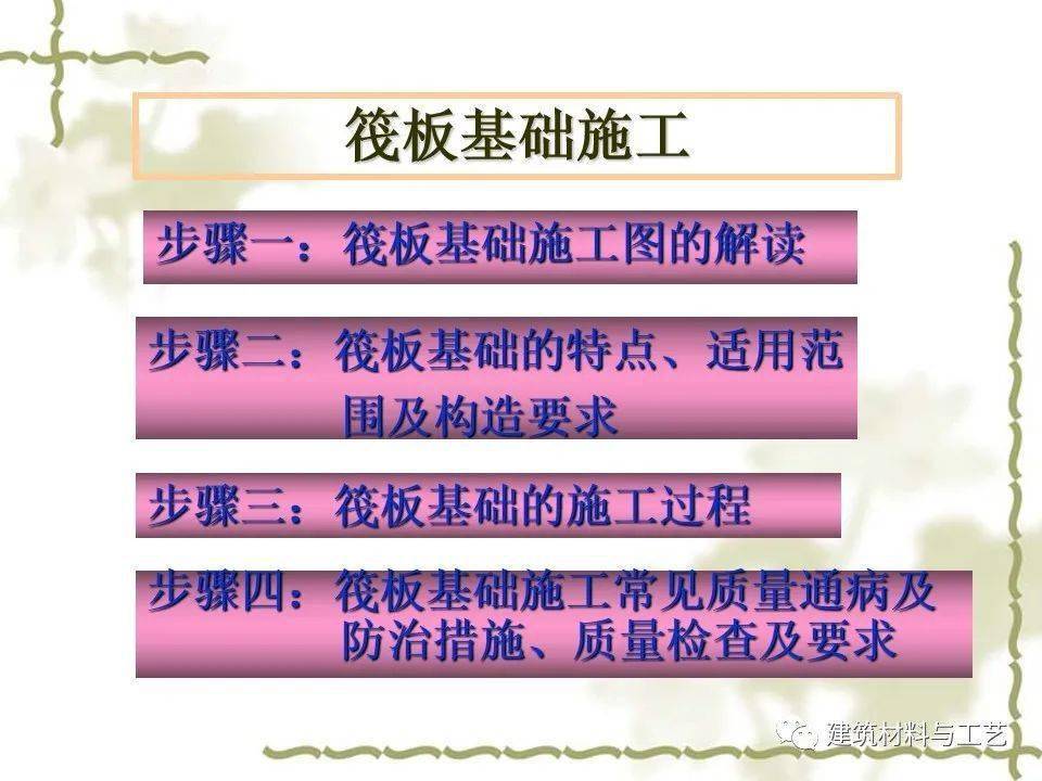 建筑工程施工筏板根底施工图解读及施工工艺详解，63页PPT可下载！