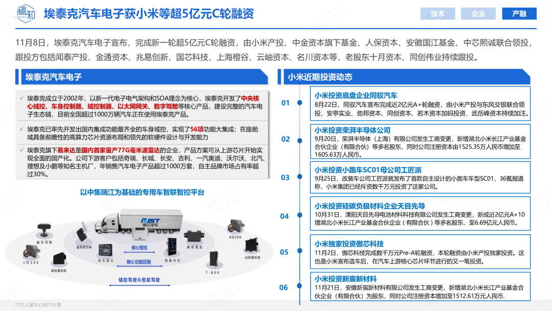 知见 | 11月智能电动汽车大事解析（69页,附下载）