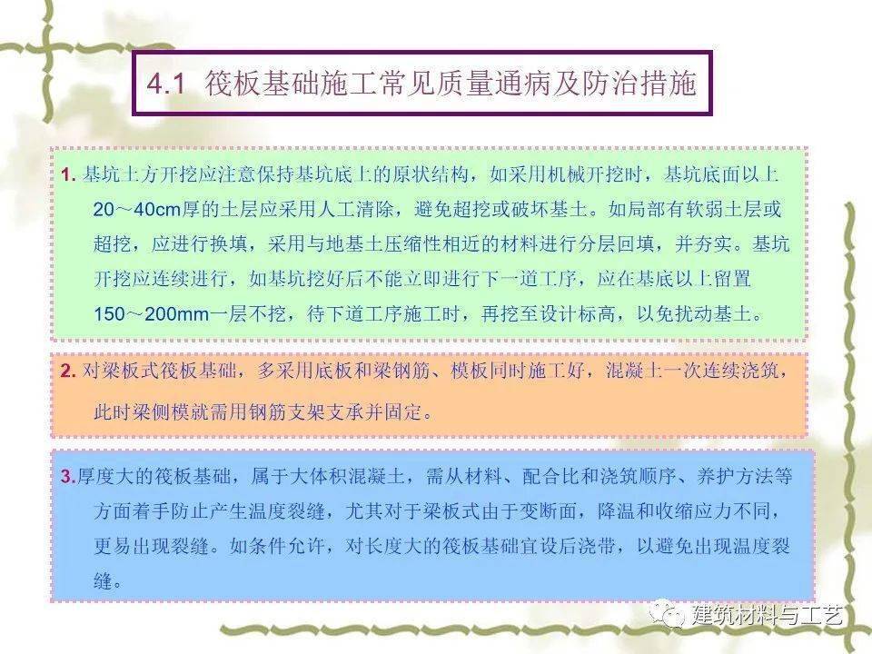 建筑工程施工筏板根底施工图解读及施工工艺详解，63页PPT可下载！