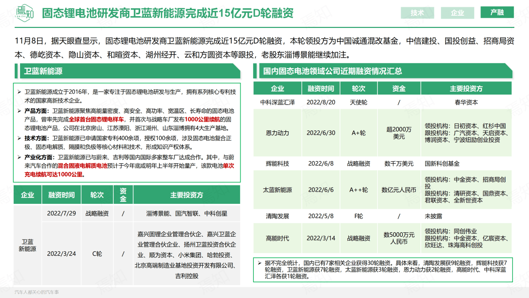 知见 | 11月智能电动汽车大事解析（69页,附下载）