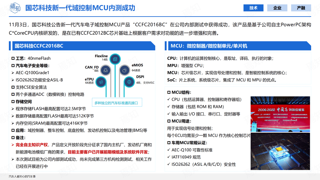 知见 | 11月智能电动汽车大事解析（69页,附下载）