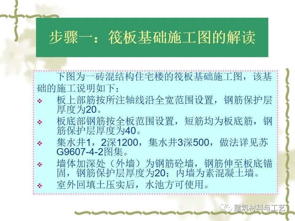 建筑工程施工筏板根底施工图解读及施工工艺详解，63页PPT可下载！