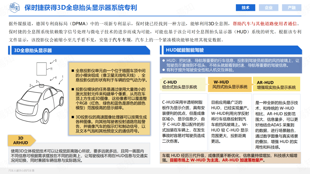 知见 | 11月智能电动汽车大事解析（69页,附下载）