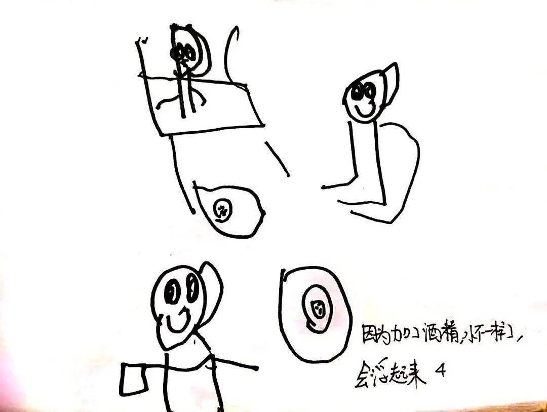 沉下去简笔画图片