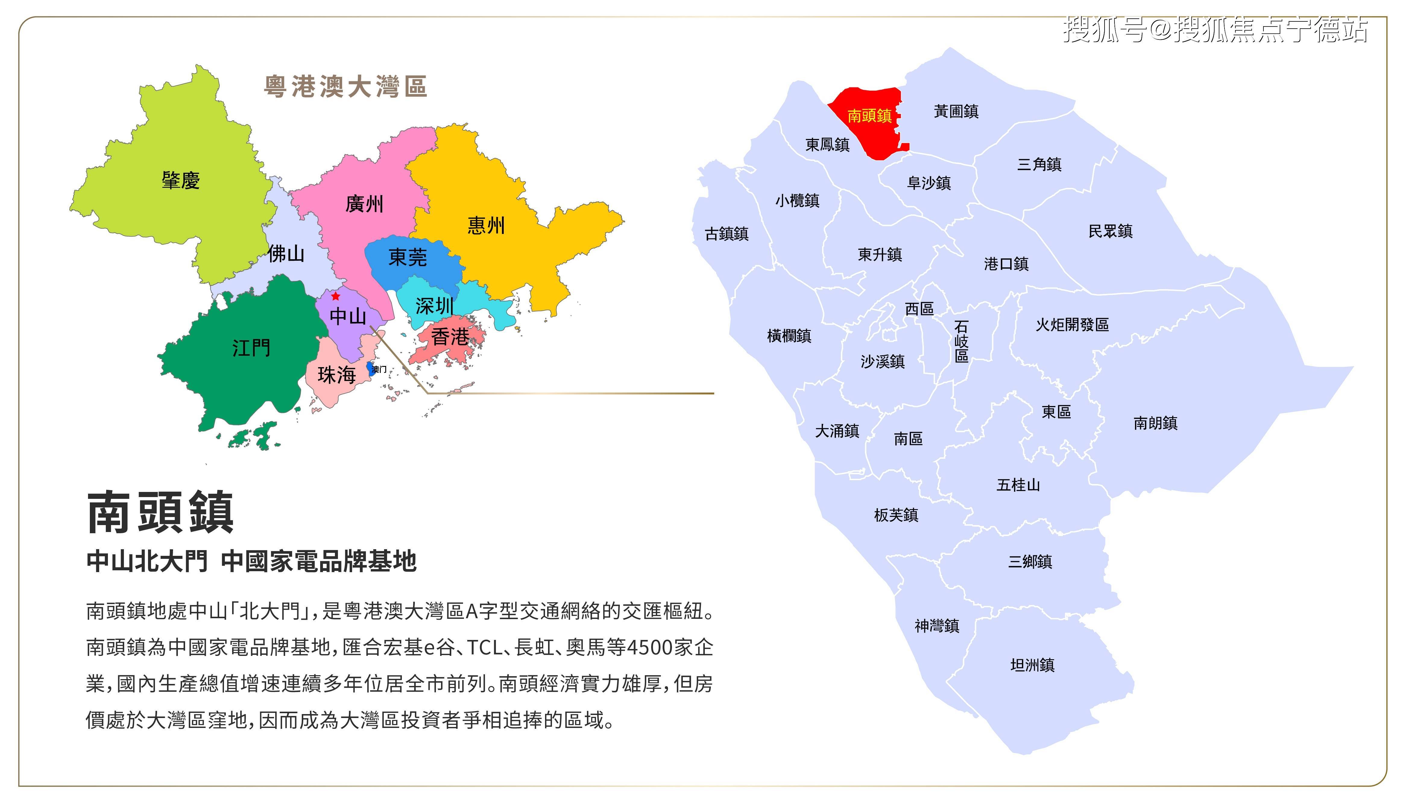 中山海雅缤纷城首付3万起现楼现证