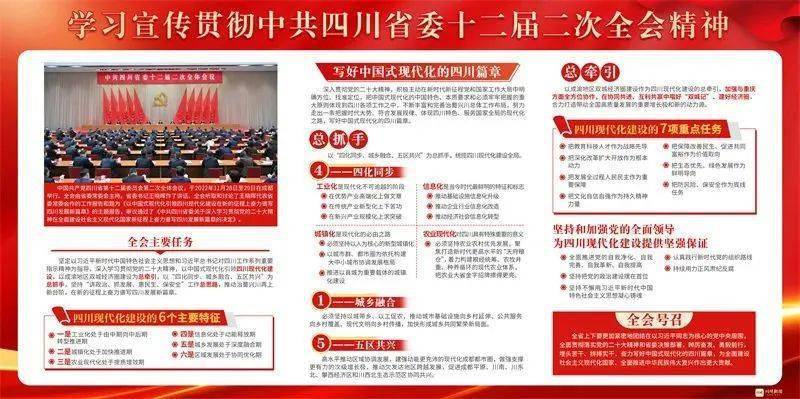 【收部百科】点击下载 进修宣传贯彻省委十二届二次全会精神宣传栏、海报