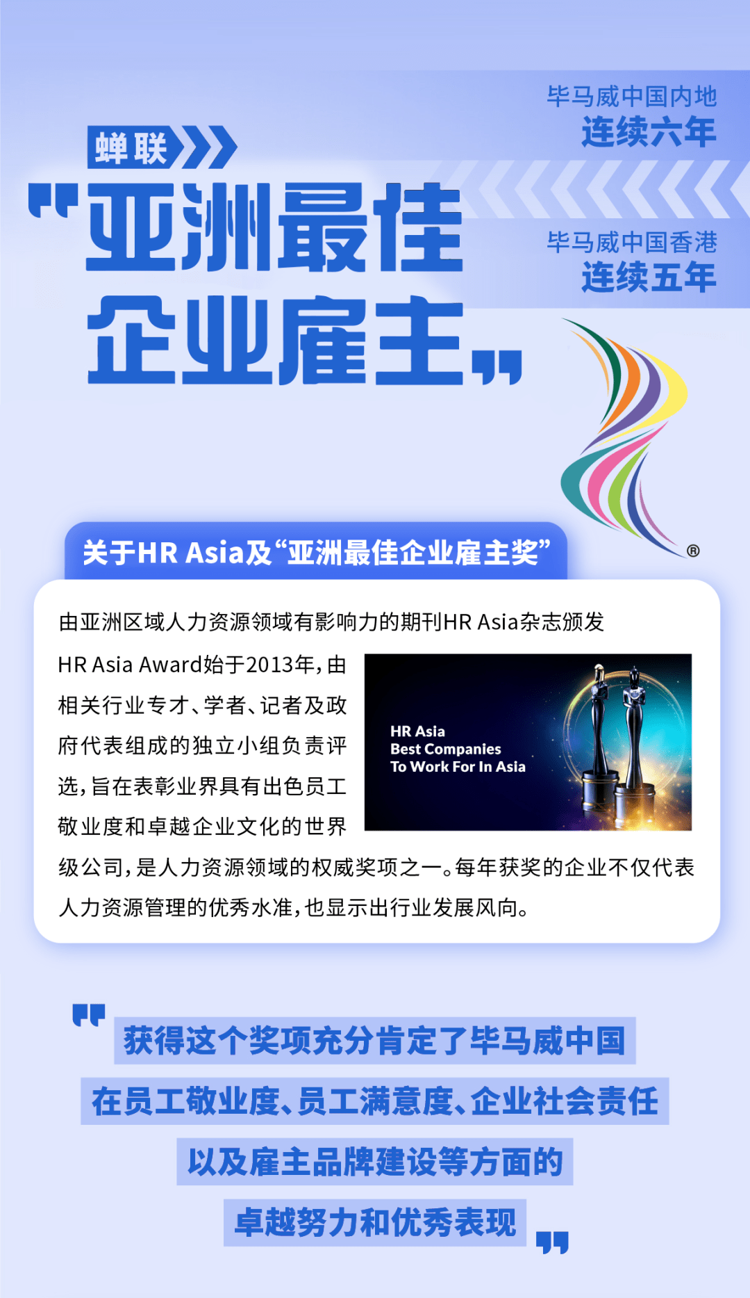 闪耀时刻 | 2022毕马威再次蝉联"亚洲最佳企业雇主"奖项_招聘_信息