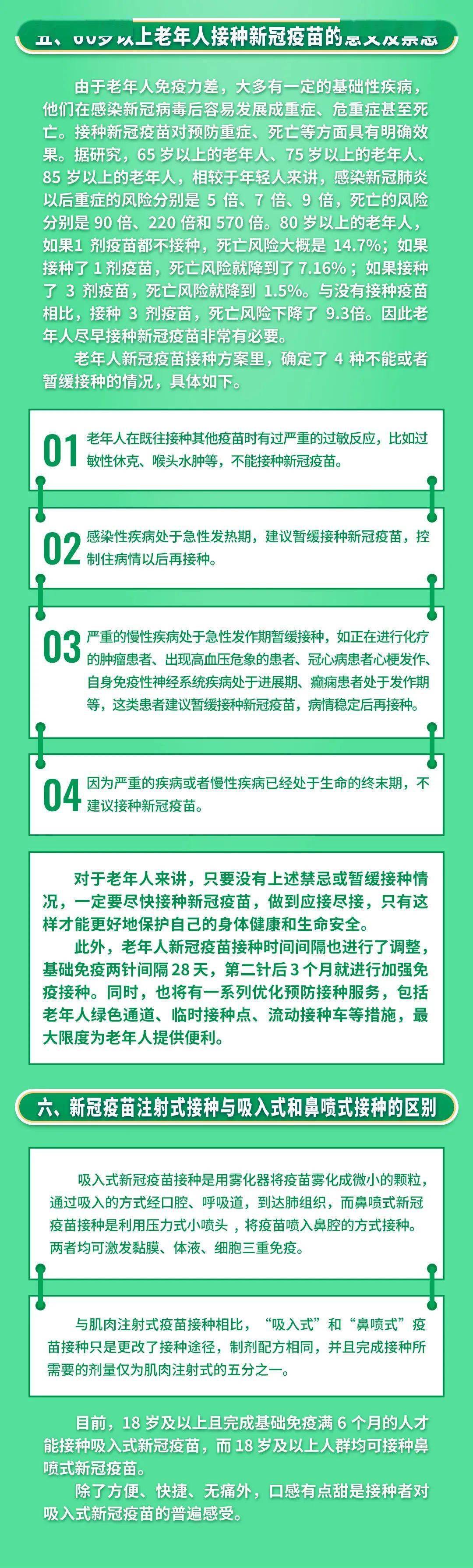 转需！家庭防疫指点手册来了