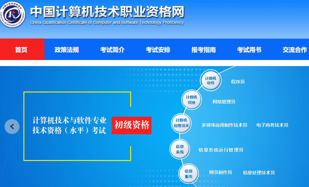 软考成就在哪查询