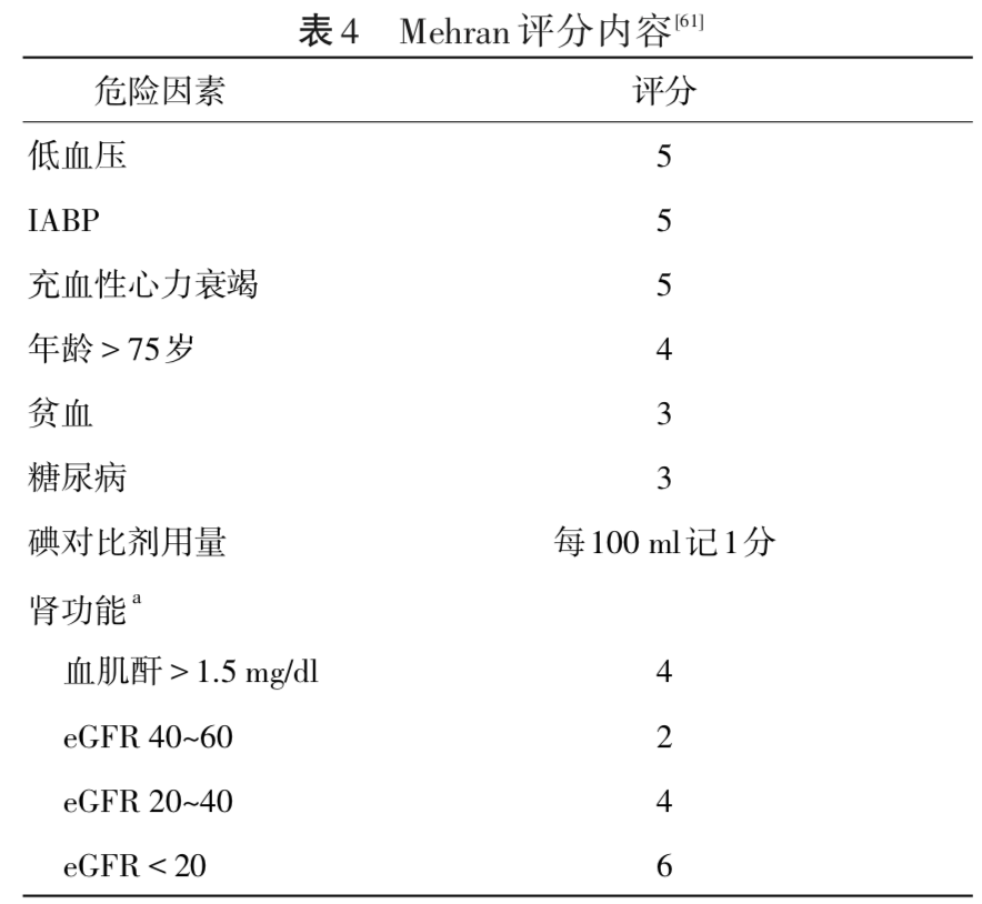 预检分诊mews评分表图片