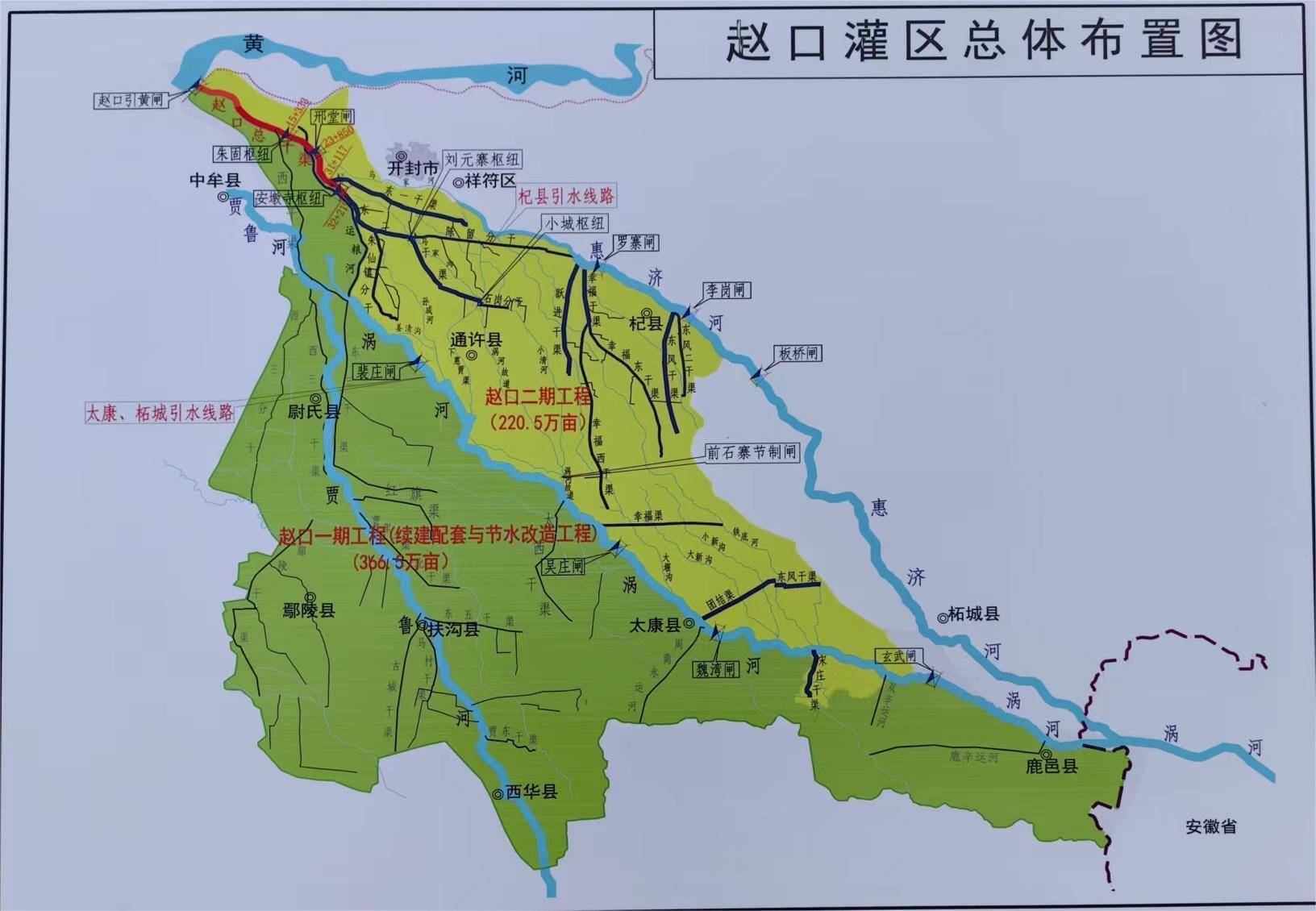 赵口引黄灌区二期工程试通水,灌溉面积达220.5万亩_我省_保障_农村