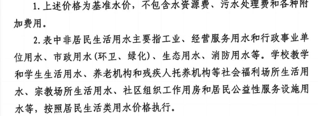 留意！宾阳县城市供水价格有变，2023年1月1日施行