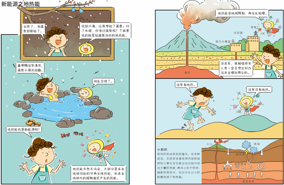 人工智能_科技_漫画