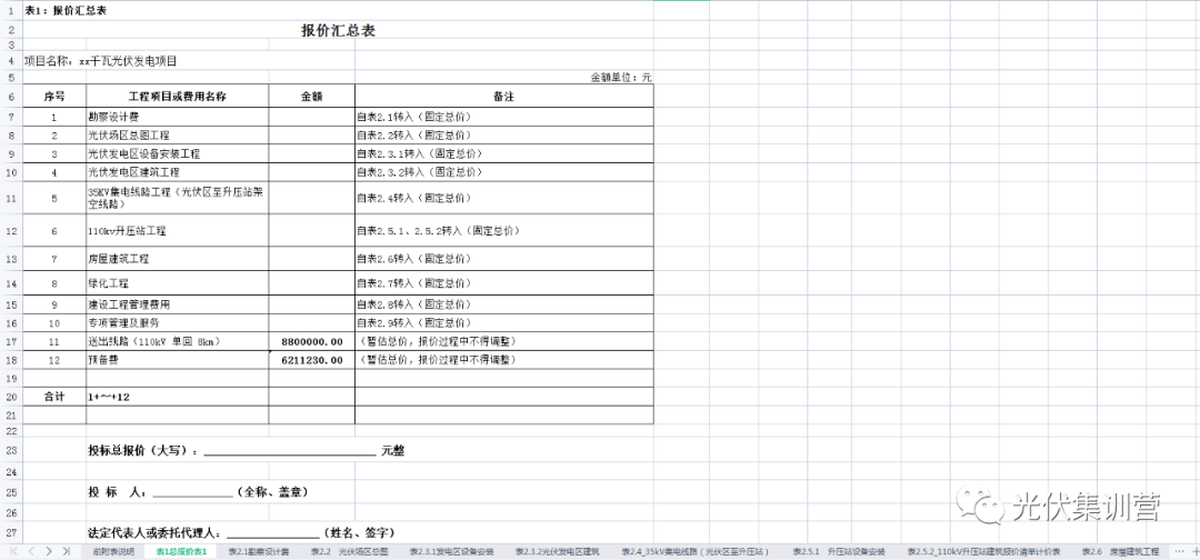 新能源行业辅助东西 | 光伏发电项目报价清单表（全项）