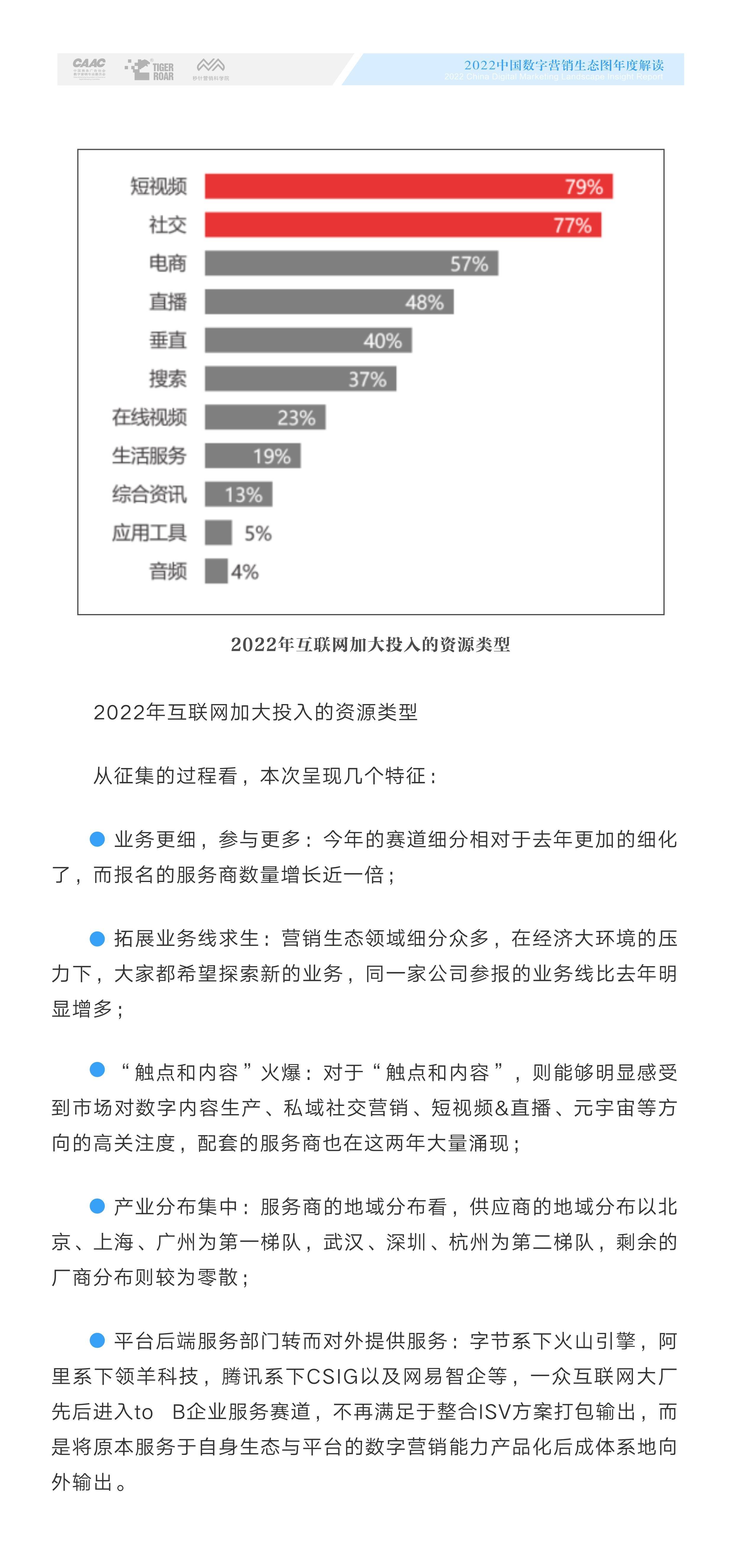 中国数字营销生态图2022版 解读陈述