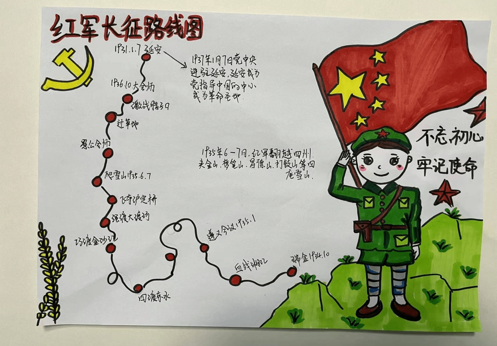 红星照耀中国插图插画图片