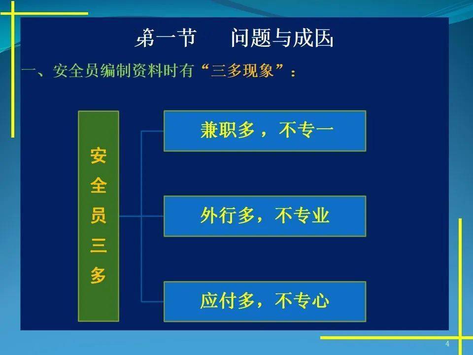 施工现场平安办理材料体例要点，40页PPT可下载！