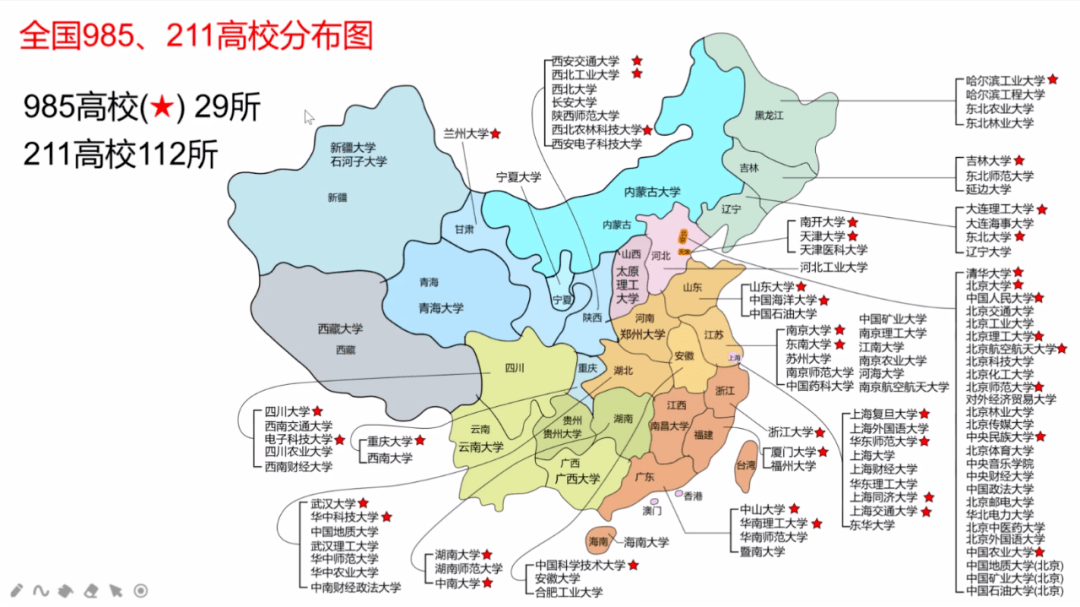 全国各省高校分布图,你心仪的学校在哪里?