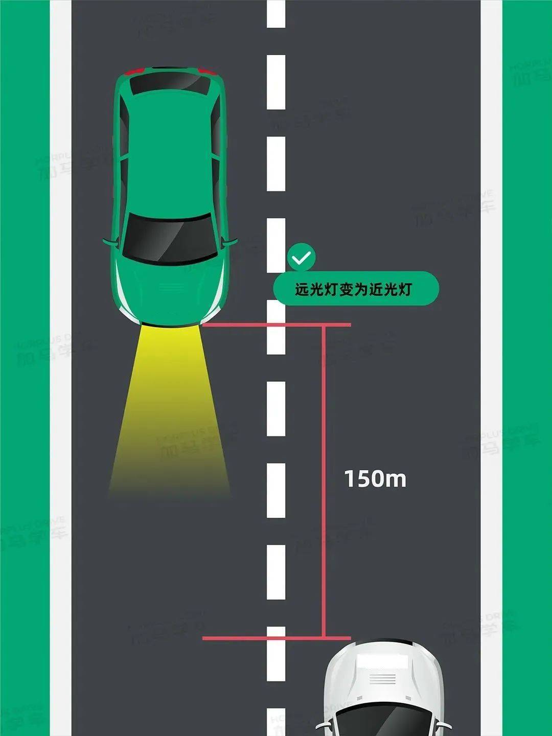 蜀黍小课堂 | 会车时一紧张就出错?这些技巧要掌握~_搜狐汽车_搜狐网