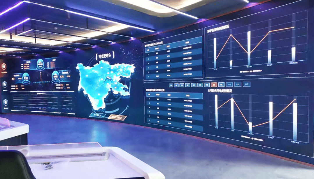 智能管控大厅国家电网四川省电力公司02雷曼为国网某电力有限公司电力