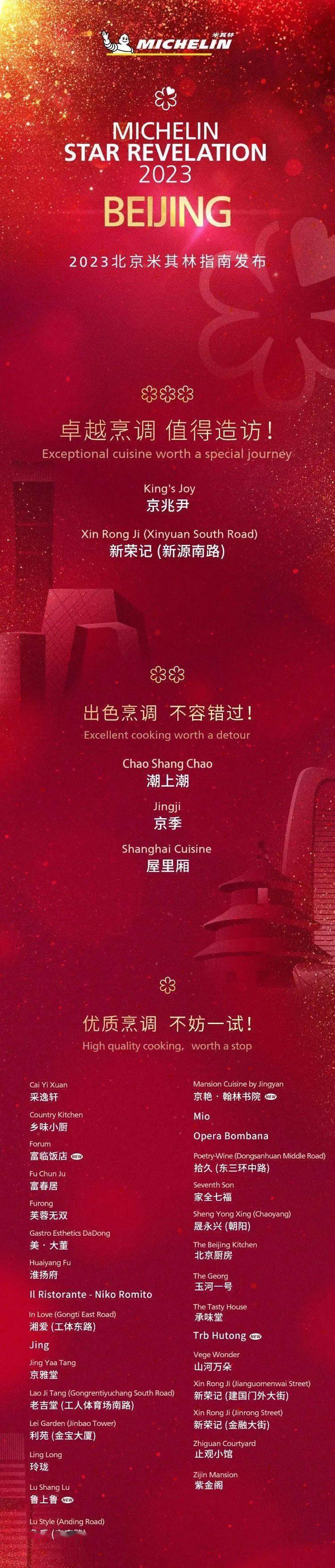 北京西餐厅排行榜_先收藏再打卡!这是刚出炉的西城260家市级品质餐厅全名单!